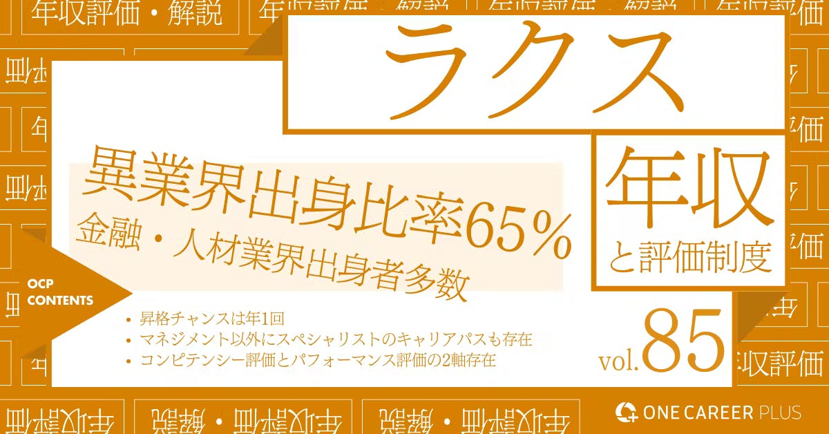 更新日時確認
