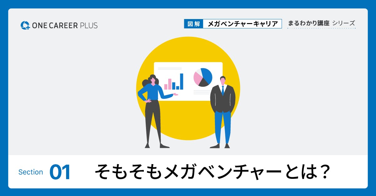 【図解】メガベンチャーキャリアまるわかり講座 Section 1　そもそもメガベンチャーとは？ #8